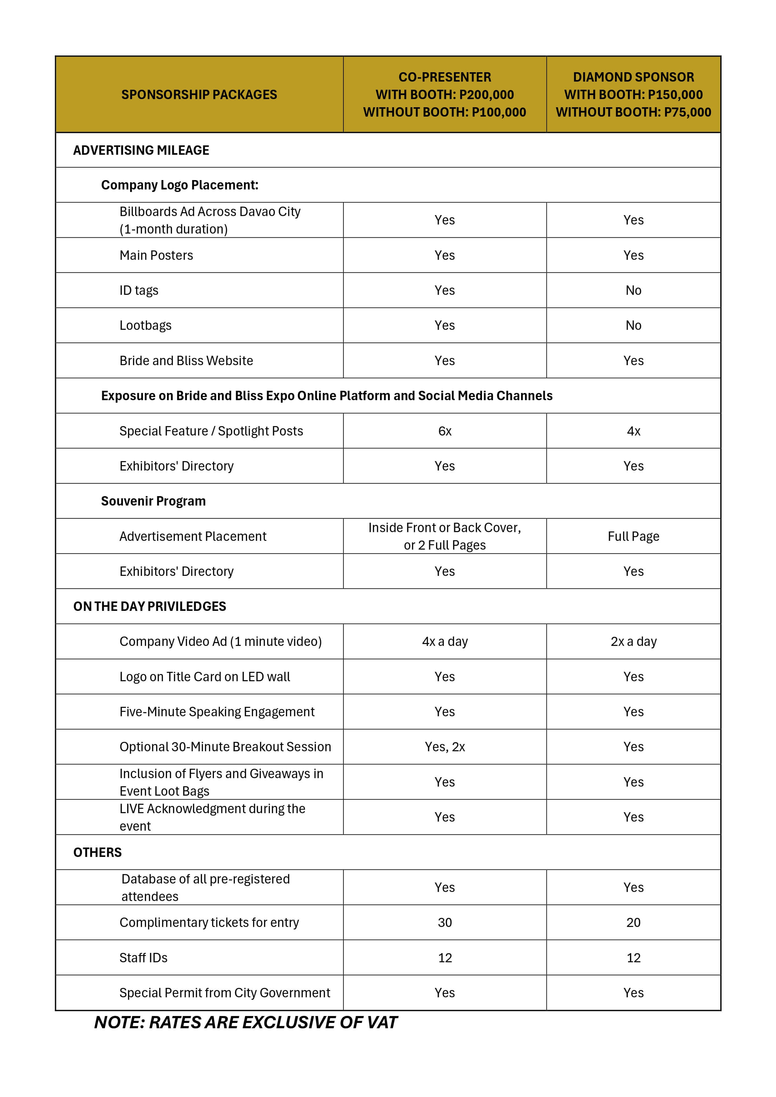 Sponsorship Packages Overview